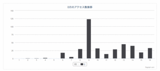 140819.gif